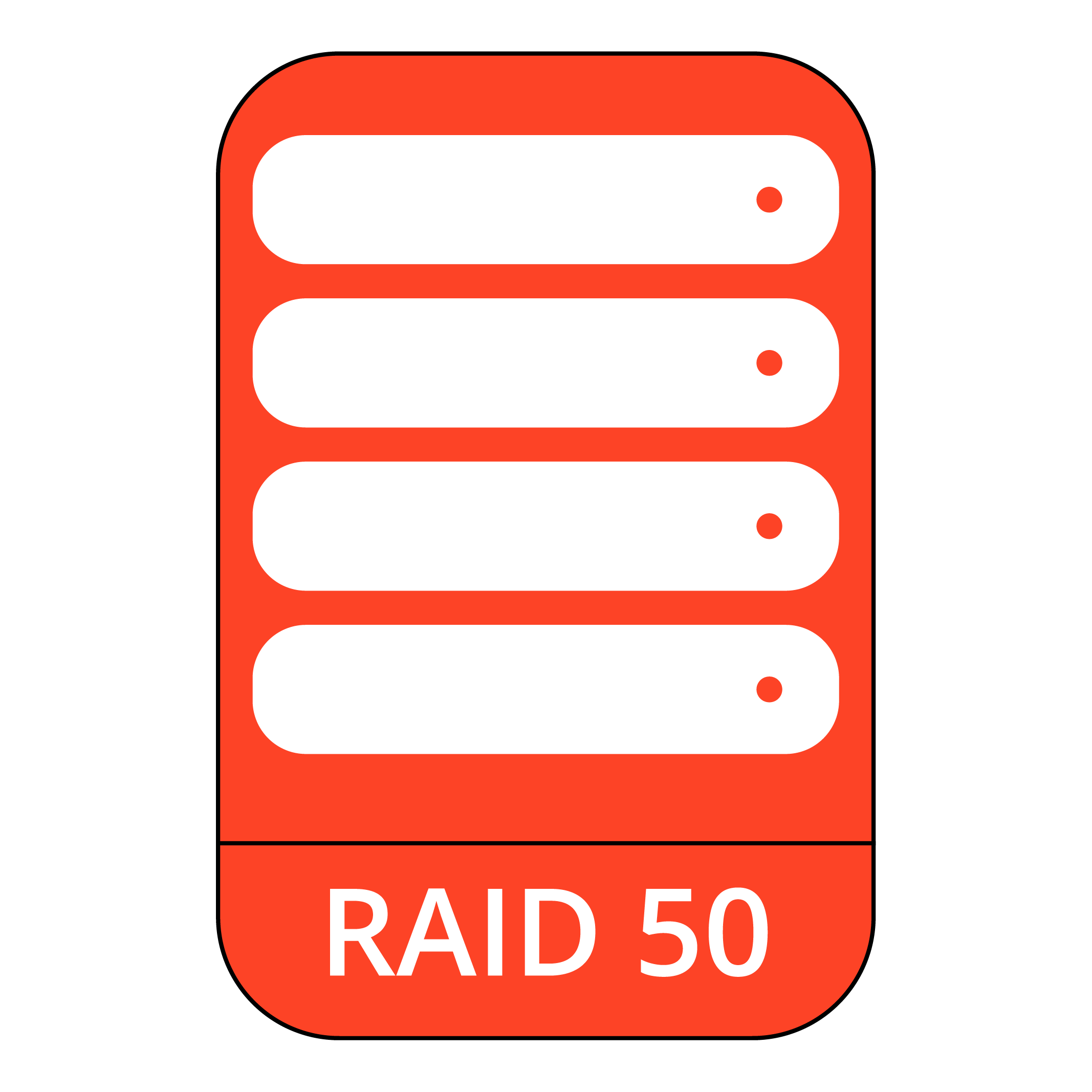RAID Level 50 Datenrettung bei PITS